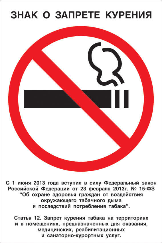 Курение сигарет запрещено. Табличка о запрете курения. Запрещается курить. Знак. Курить запрещается табличка. Курить запрещено знак по ГОСТУ.